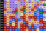 乐鱼官方网站-同为硬地大满贯，为什么很少有人同一年连赢澳网和美网？